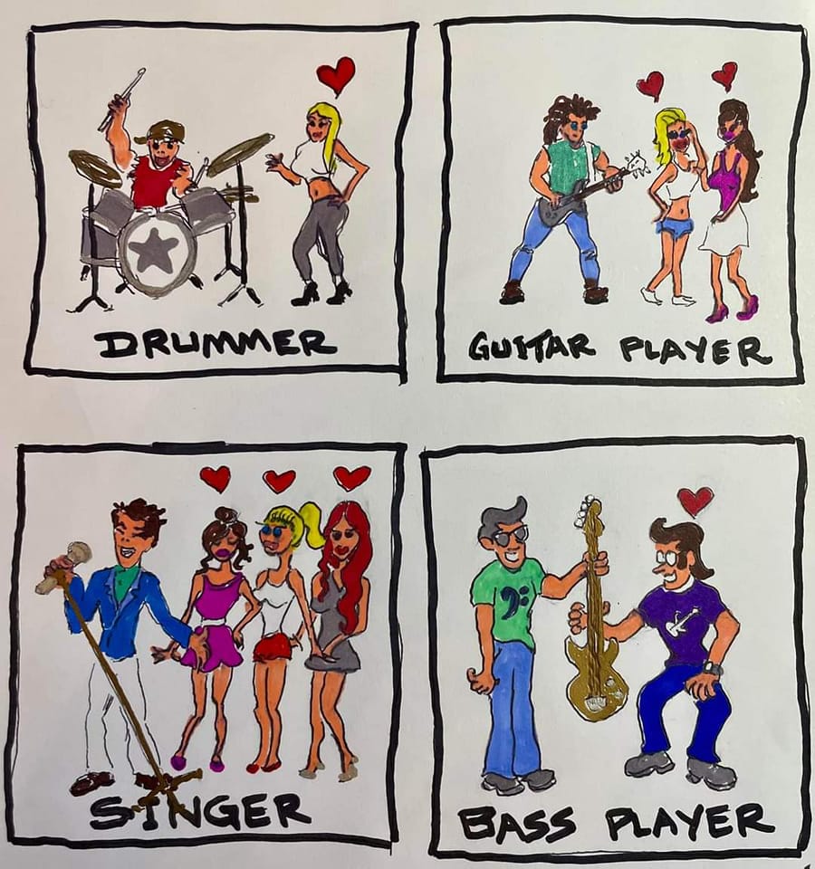 Comparaison musiciens 1