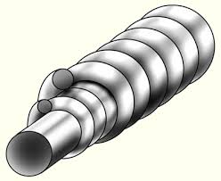 corde filets ronds