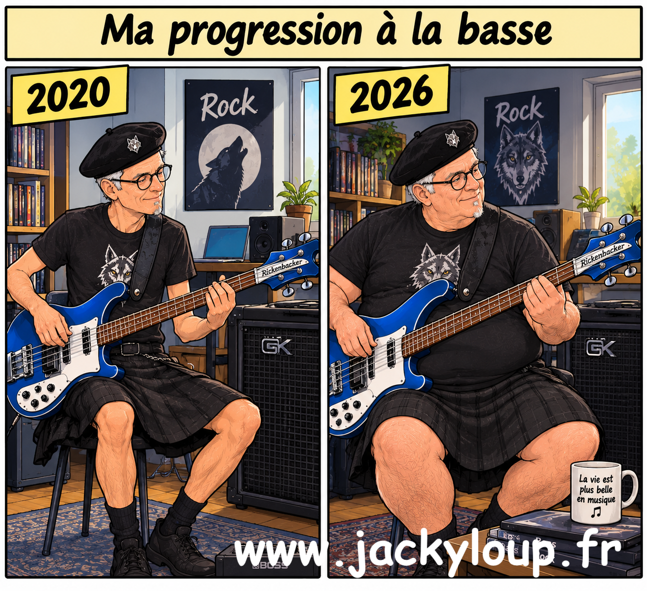 Progression